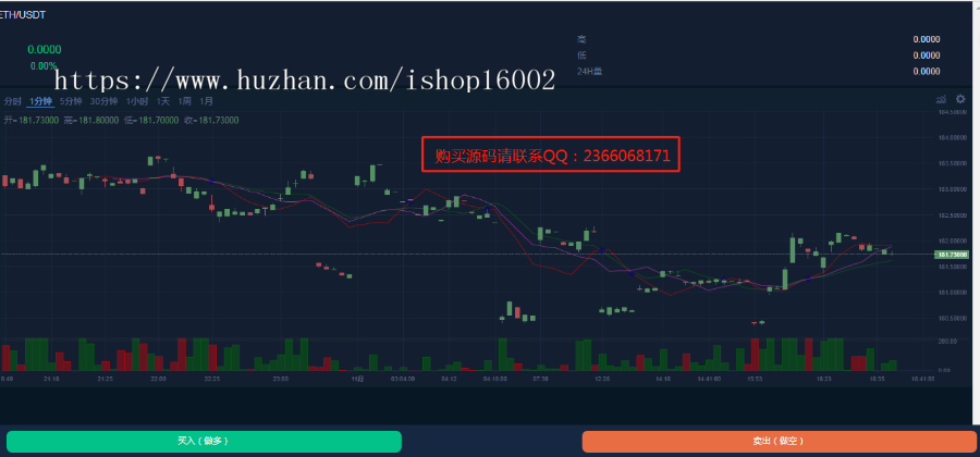 交易所+区块链+精仿+微云全球+GDT+VTOken+区块链+量化交易+持币生息+挖矿+钱包 