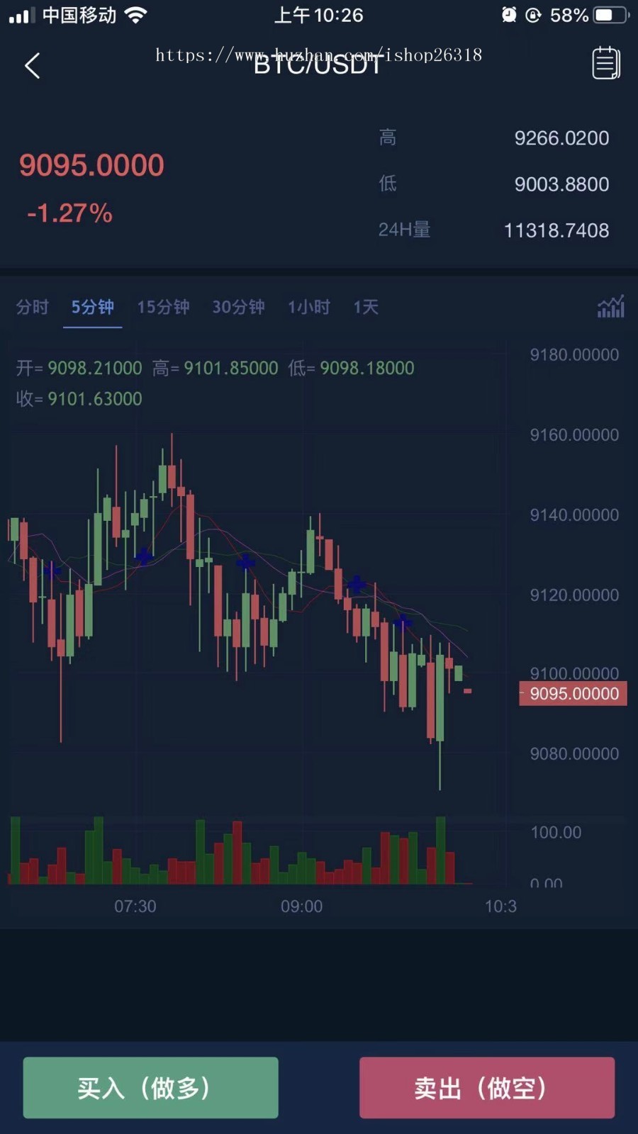 区块链合约交易全功能系统