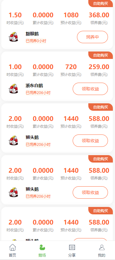 【运营版】鹅之家丨鹅蛋机器人丨区块链丨繁殖挂机理财分红发圈赚钱系统！