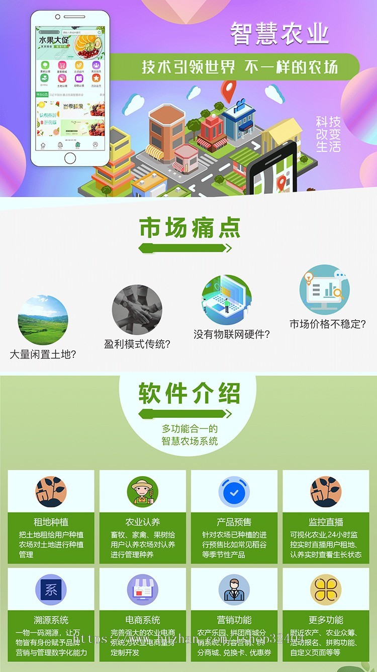 智慧农业系统/农业物联网/农场管理平台