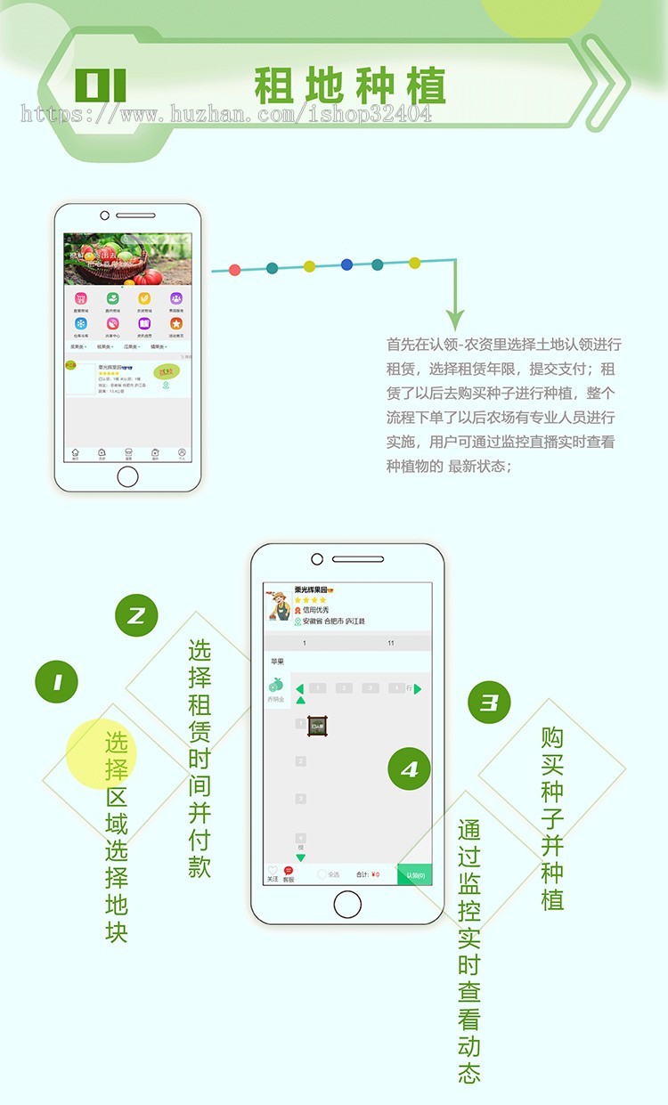 智慧农业系统/农业物联网/农场管理平台