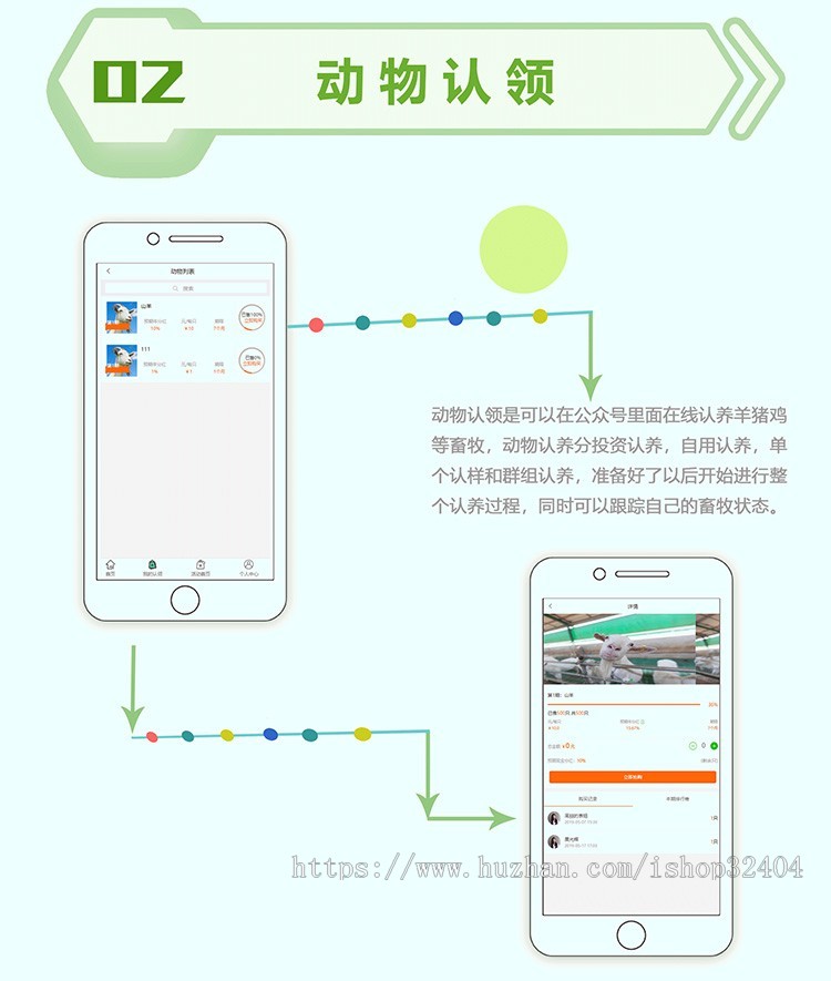 智慧农业系统/农业物联网/农场管理平台