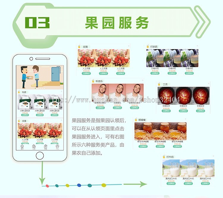 智慧农业系统/农业物联网/农场管理平台
