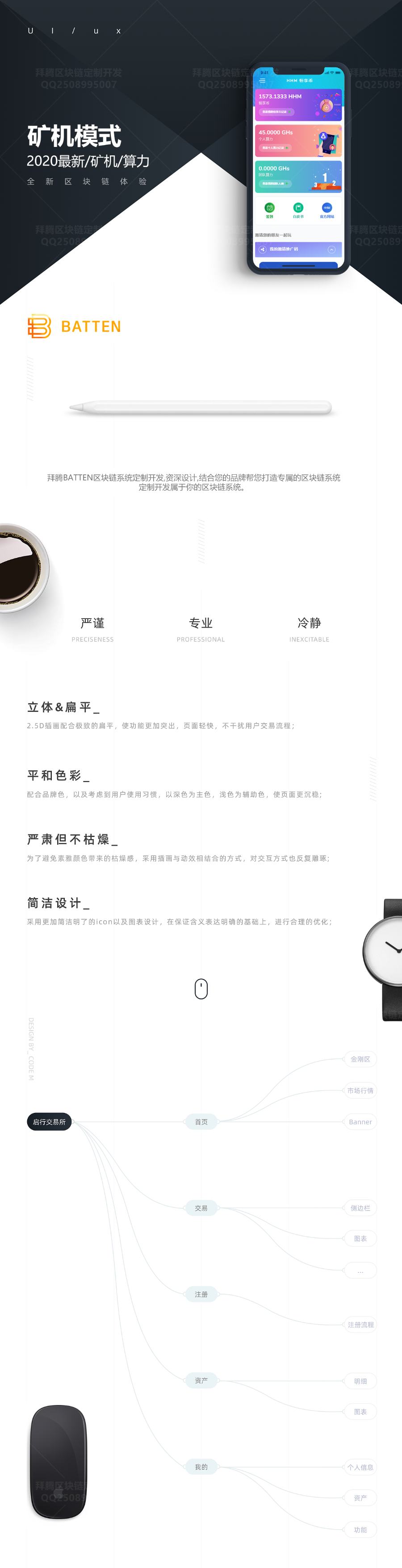 【更新】2020年全新版本,矿机,算力,享祥币,车秘,GEC,钱包,矿机模式,区块链源码