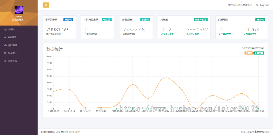 支付宝API支付管理系统