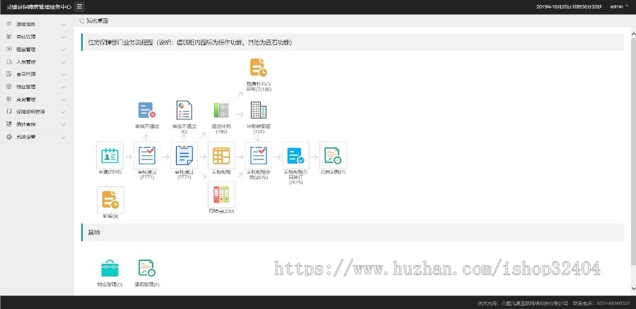 保障房管理系统源代码出售