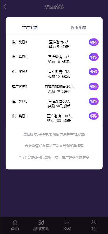 BITS星球,网易星球,CBT,矿机,矿池,众利矿机矿池模式源码