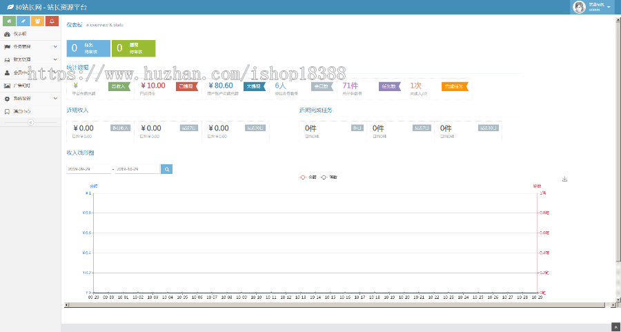 抖音快手点赞任务系统 在线任务交易系统,Thinkphp内核UI美化版