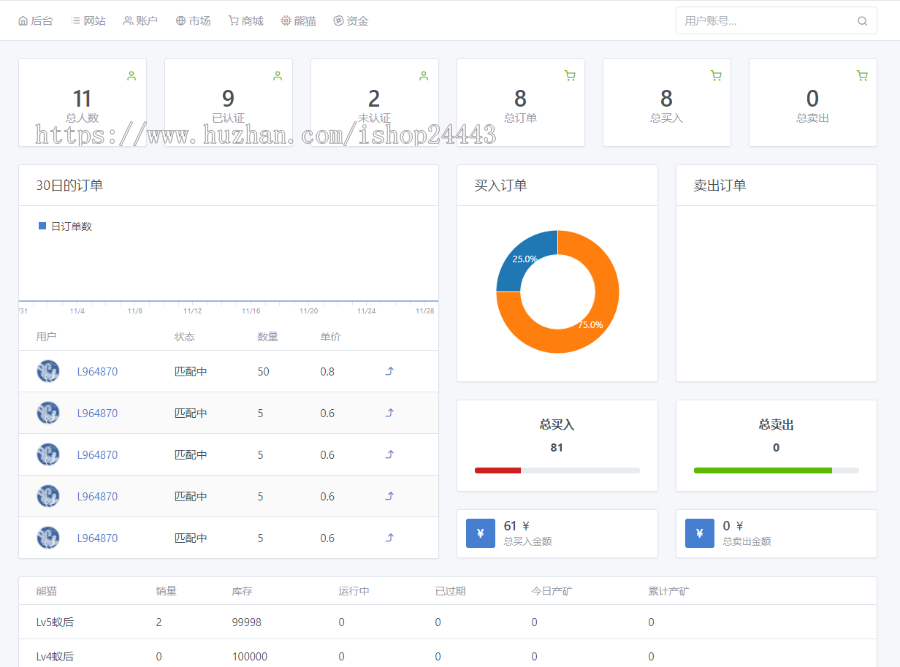 全新UI界面区块链蚂蚁流量魔盒矿机源码 云挖矿区块链养成可封装APP