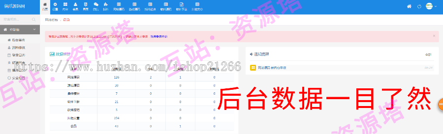 【新修复打包运营版】码农网源码,码农网,仿码农网源码源码资源下载站模板素材下载源码