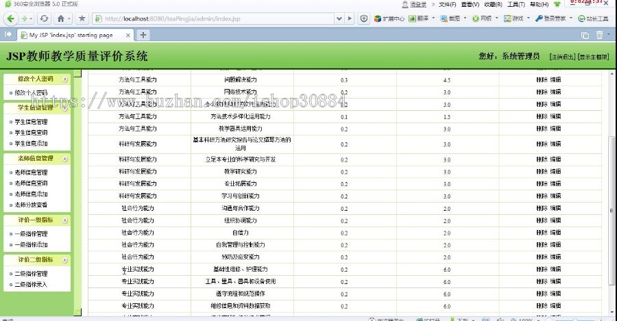 JAVA JSP教师教学评价系统 教学质量评价系统（毕业设计）  源代码 论文