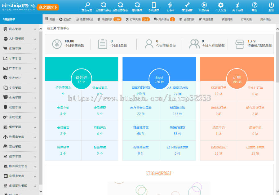 多用户商城系统源码亲测修复手机版 仿京东商城源码 淘宝网源码B2C/C2C系统+接口教程