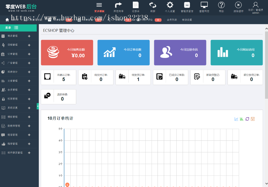 成人用品情趣商城源码模板ecshop有手机版+支付+微信接口整合PHP+mysql 