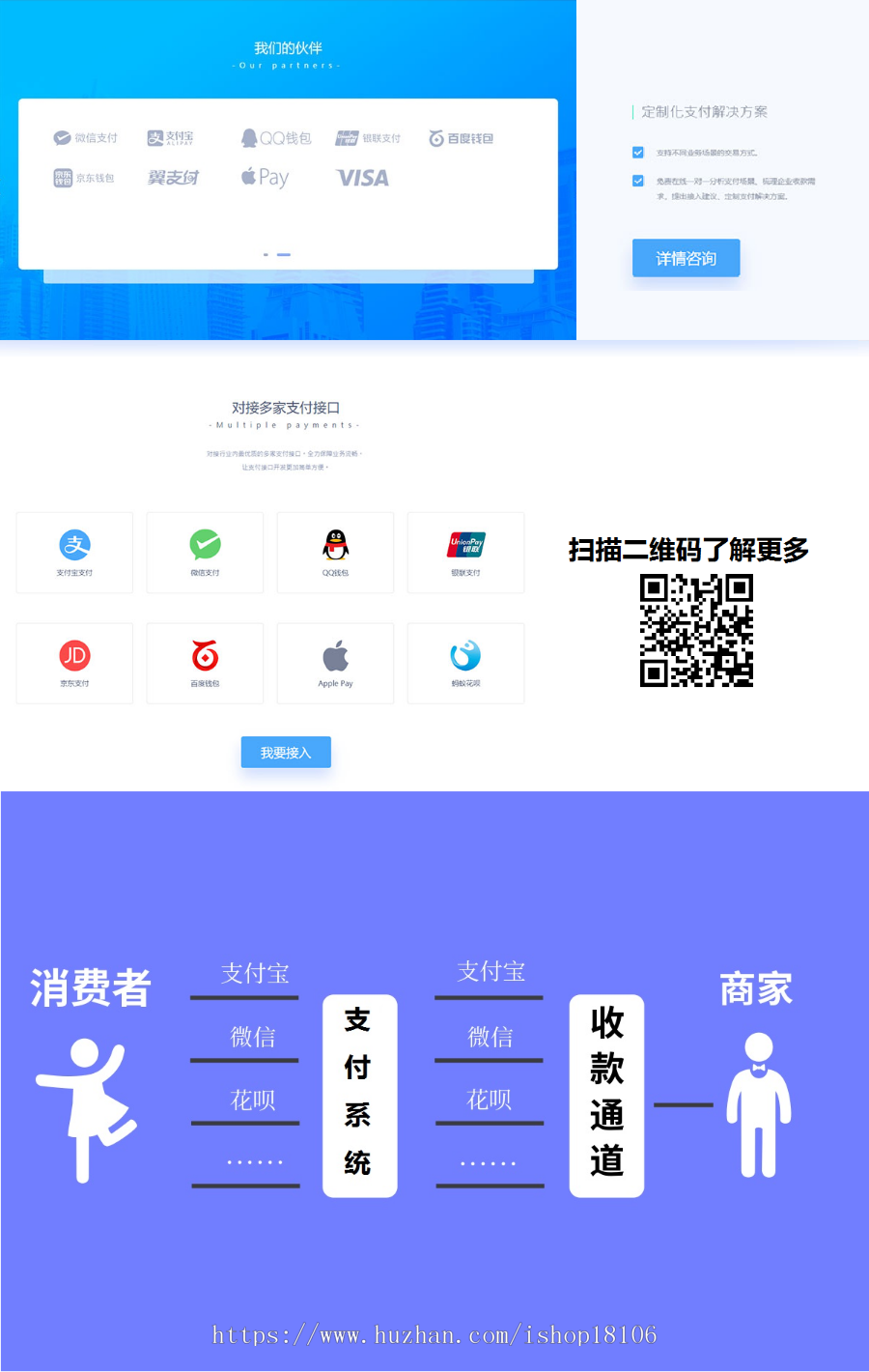 自适应第三方第系统源码
