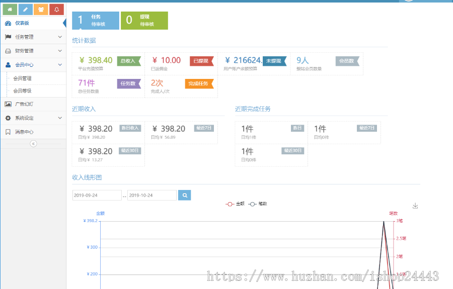 抖音快手点赞任务系统在线任务交易系统霸屏天下自动挂机赚钱任务交易引流UI美化
