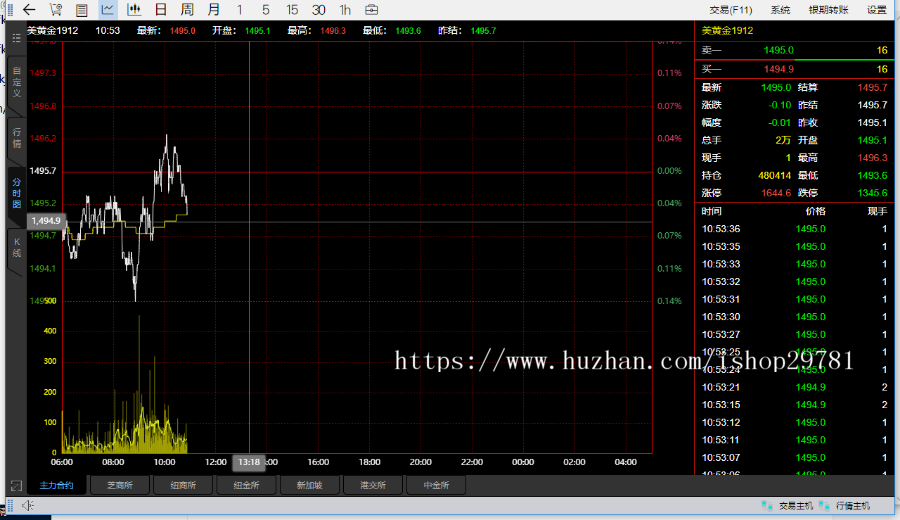 仿文华财经/信管家/前台软件带后台管理系统整站简介大方源码