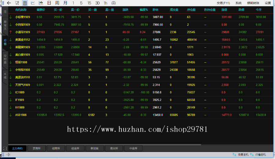 仿文华财经/信管家/前台软件带后台管理系统整站简介大方源码