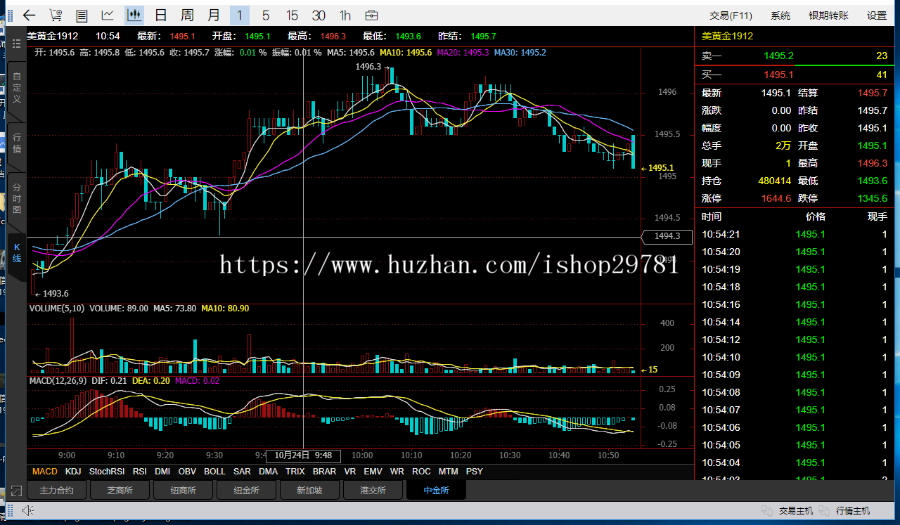 仿文华财经/信管家/前台软件带后台管理系统整站简介大方源码