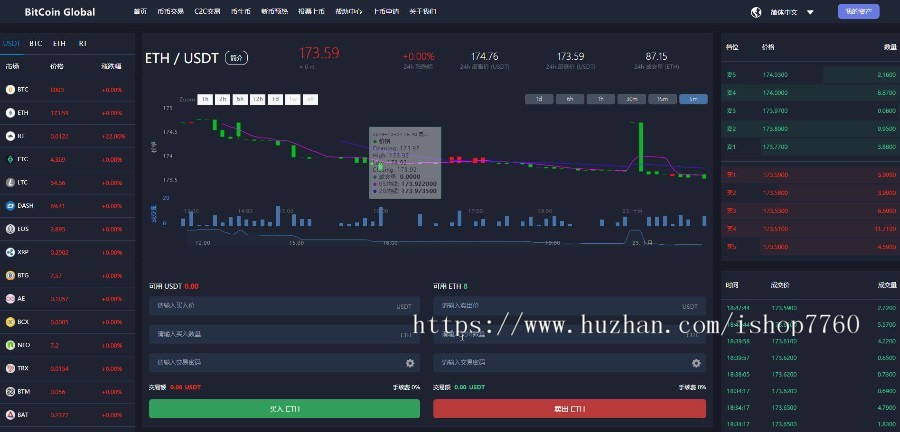 V2版本 以太坊,ERC2.0,BTC等仿火币交易所C2C,币挖矿,区块链机器人行情同步pc+H5