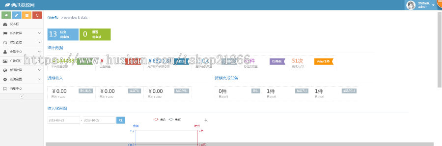 【对接邮箱注册】全新任务悬赏平台 抖音/快手关注点赞任务平台赚钱 威客赚钱平台