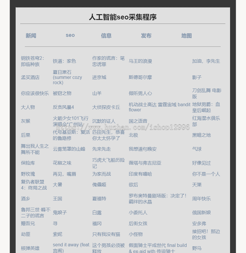 人工智能全自动采集程序,无人值守,全自动更新网站,全自动采集无限页面站群软件