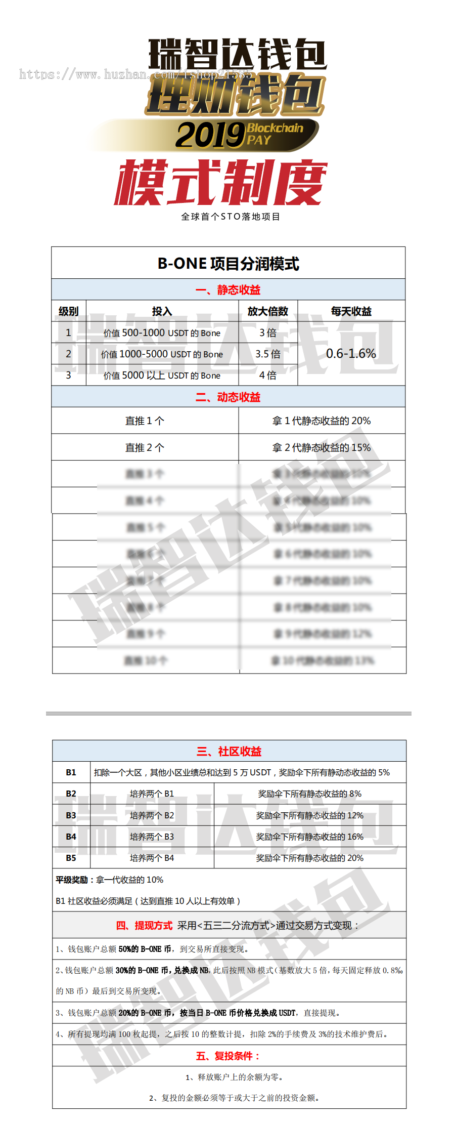 瑞智达区块理财钱包定制开发升级版