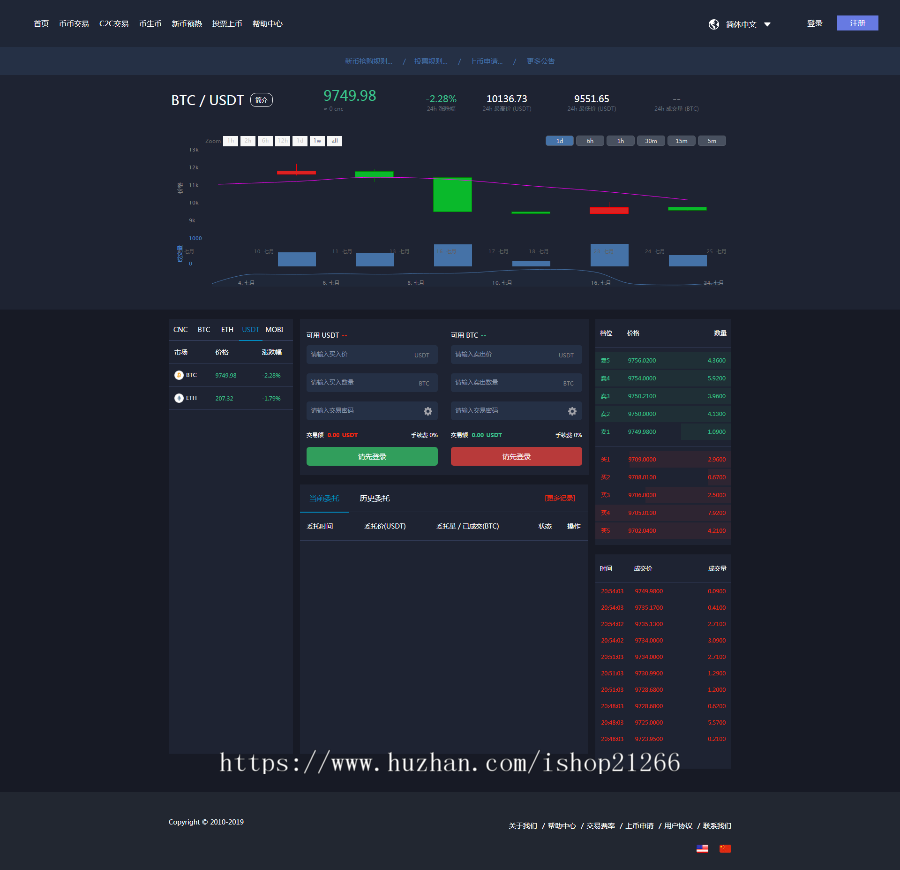 仿火币|区块链|虚拟交易所|BTC|OTC|币币交易|带充值区块链交易所