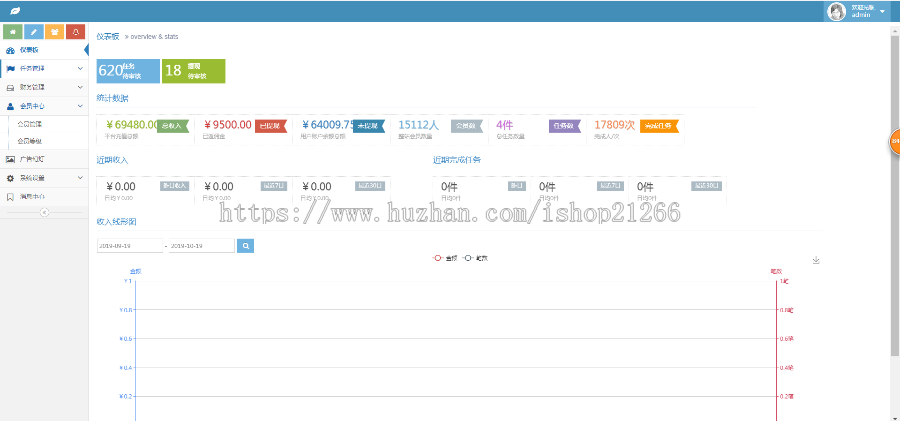 点赞赚钱/开通会员/任务悬赏/全新任务悬赏平台 抖音/快手关注点赞任务平台赚钱
