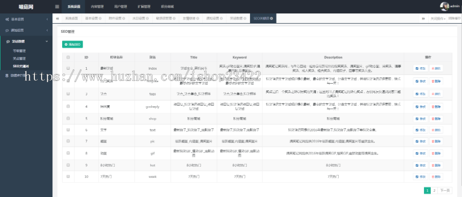 thinkphp仿糗事百科笑话段子系统模板源码 用户可投稿审稿 带积分商城带手机版