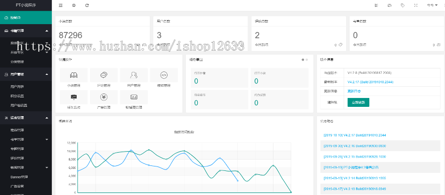 PT4.2.8小说系统二开优化漂亮模板，pc模板带wap模板 