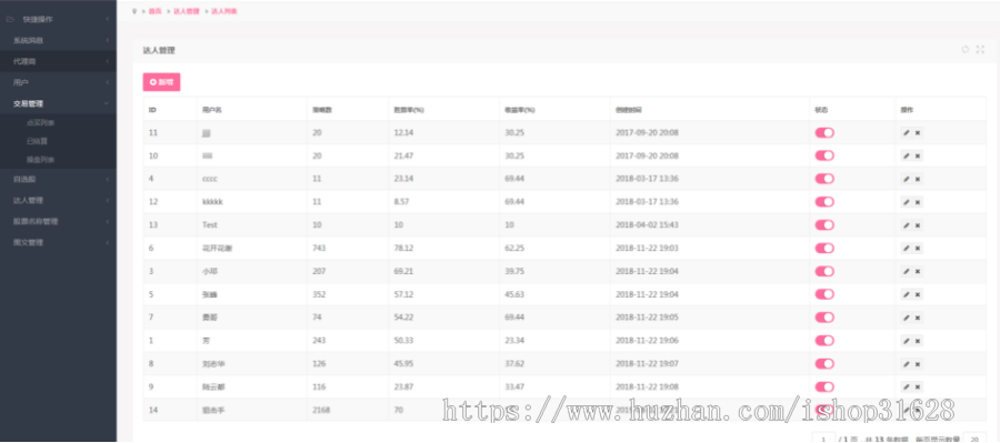 策略配资网站源码系统