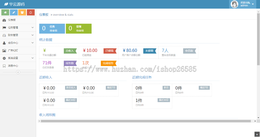 【特价】抖音快手点赞任务系统在线任务交易系统霸屏天下自动挂机赚钱Thinkphp内核UI美