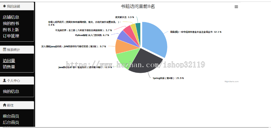 springboot商城系统java商城管理系统多角色管理员商家用户