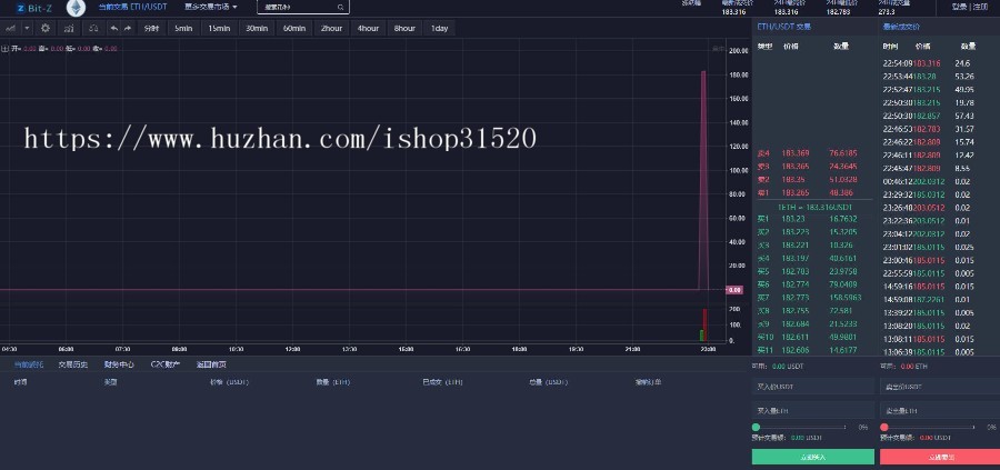 Bit交易所 币币交易 内置OTC场外C2C交易 