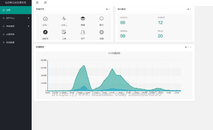 教育类辅助软件|家长，助教，学生，游客|教育类大平台APP源码功能齐全