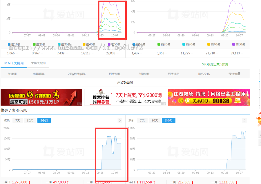 404站群泛目录泛域名自动提交出过3天权7站群程序+热门关键词自动采集生成