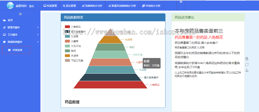 java 基于ssm+echarts开发的医疗管理数据分析系统 