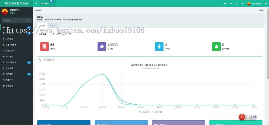 ThinkPHP5多小区物业管理系统稳定版整站源码 