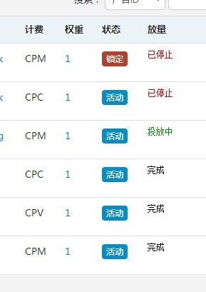 广告联盟程序系统插件（消耗客户广告费用插件）