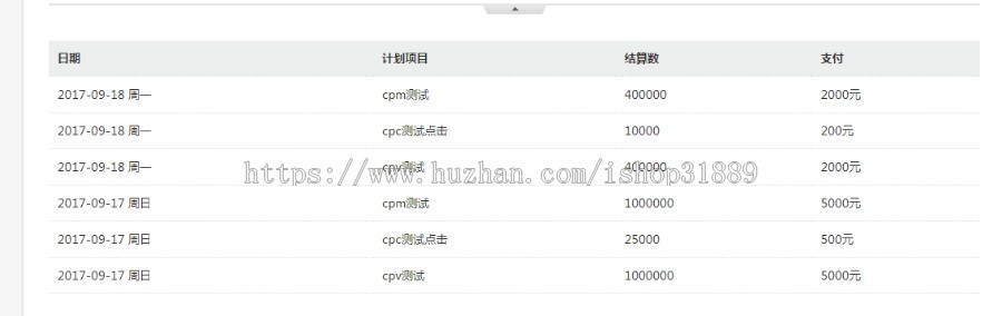 广告联盟程序系统插件（消耗客户广告费用插件）