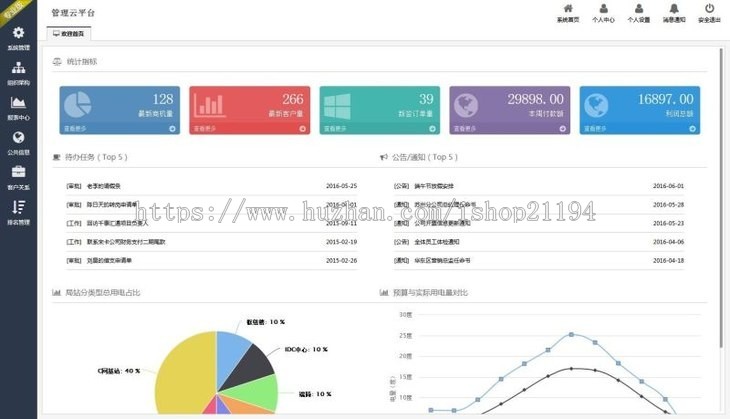 asp.net mvc快框架源码含文档前端Jquery BootStrap工作流 