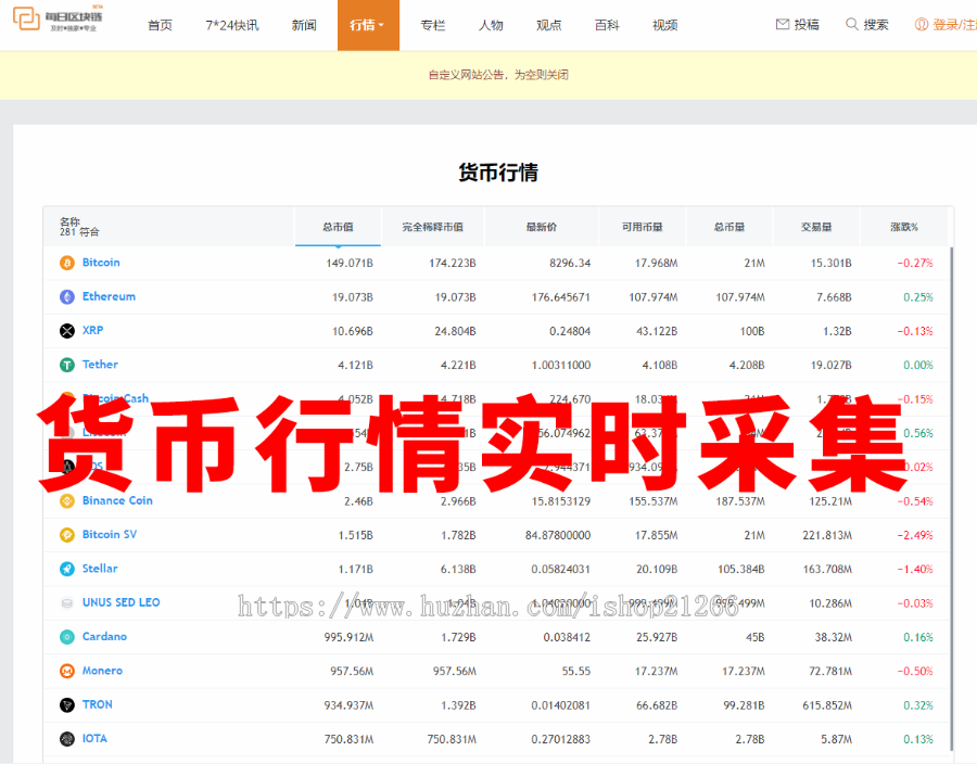 【整站】虚拟货币交易 每日区块链采集站 区块链快讯 区块链/虚拟币/金融/门户/新闻/资讯