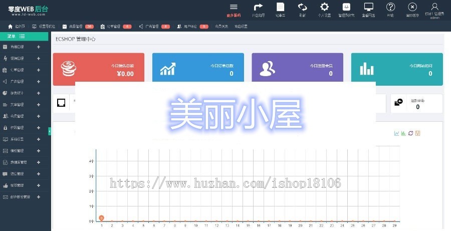 成人用品商城源码 带微信分销+支付+移动端