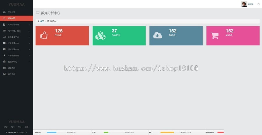 网店商家单量增↑殖平台网站整站源码