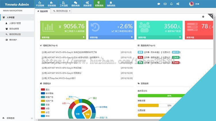 ASP.NET+MVC5+EF6+EasyUI+通用权限管理系统源代码 .net框架源码