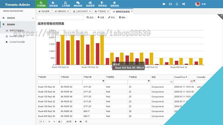 ASP.NET+MVC5+EF6+EasyUI+通用权限管理系统源代码 .net框架源码