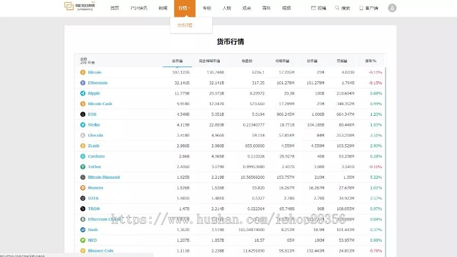 WordPress 区块链采集站 区块链快讯/虚拟币/金融/门户/新闻/资讯 