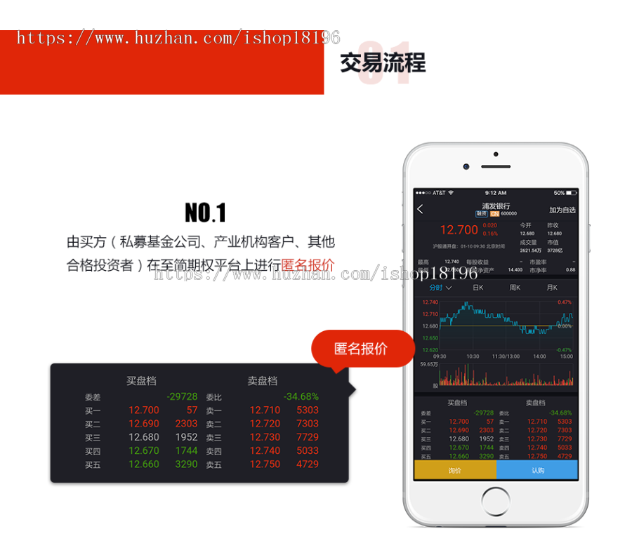 2019商品期权商业版