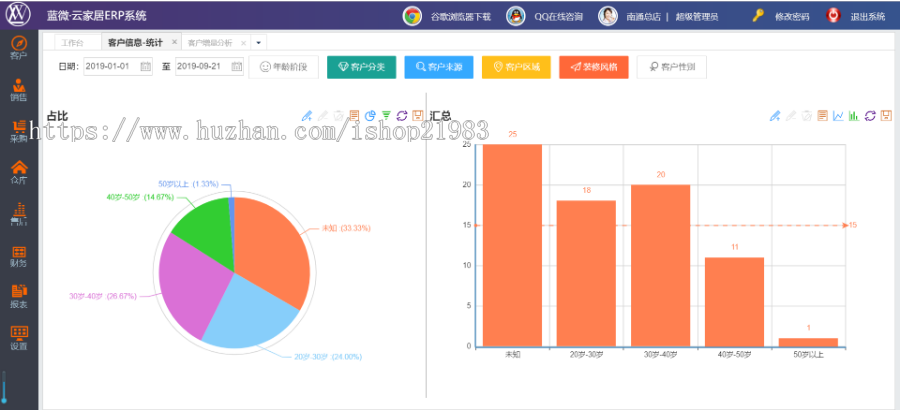 家居卖场行业定制开发的ERP系统 C# .NET MSSQL