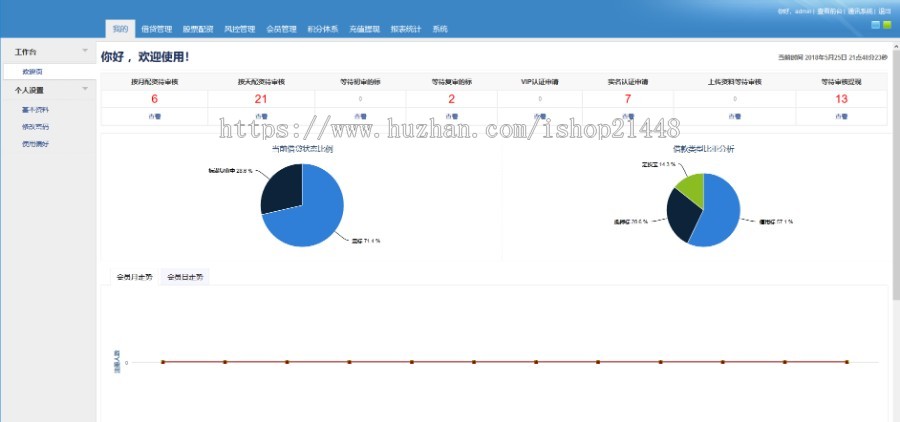 互联网金融企业配资网站源码